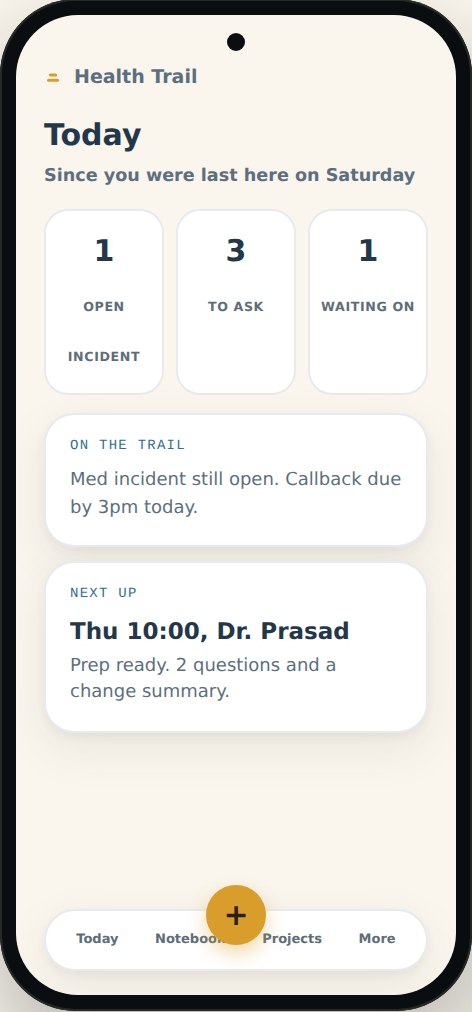 Health Trail&rsquo;s Today screen: open incidents, questions to ask, and what&rsquo;s next
