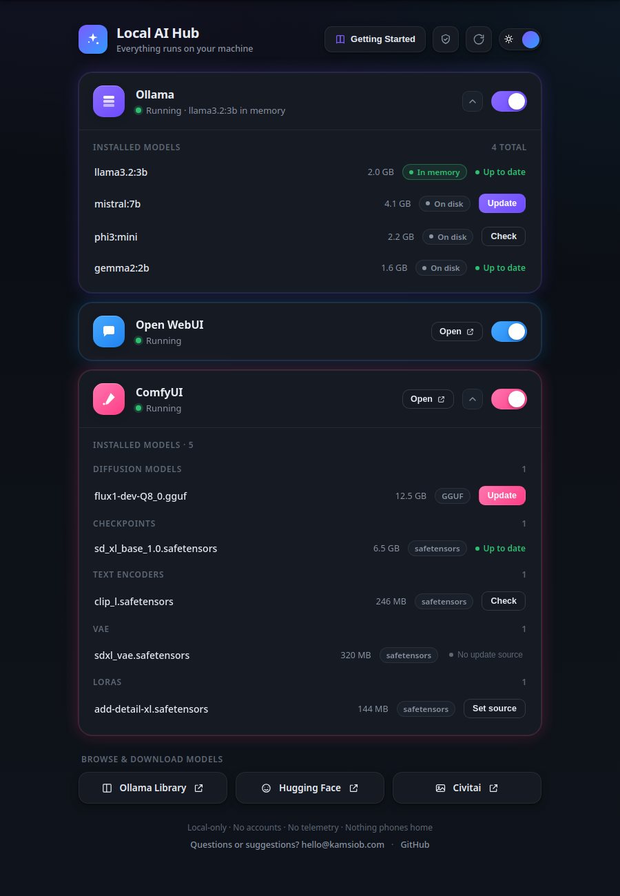 The Local AI Hub panel with services, models, and one status light each
