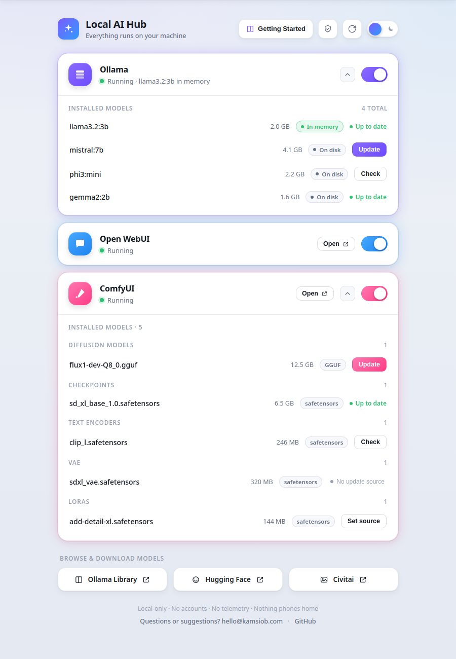 Local AI Hub in the light theme